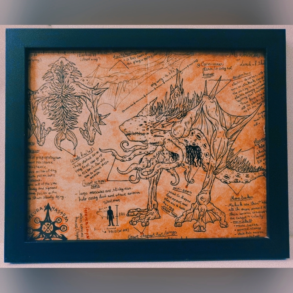 Sea monster poster for wall decorations
